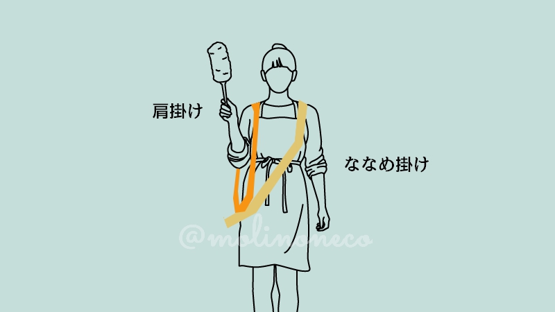 洗濯ばさみの収納　時短　便利 (5)-1